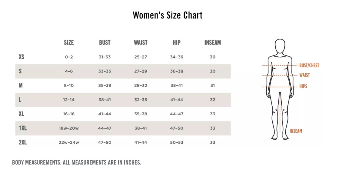 Kerrits Breeches Size Chart | Labb by AG